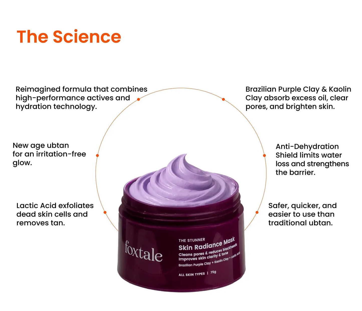 Skin Radiance De-Tan Mask