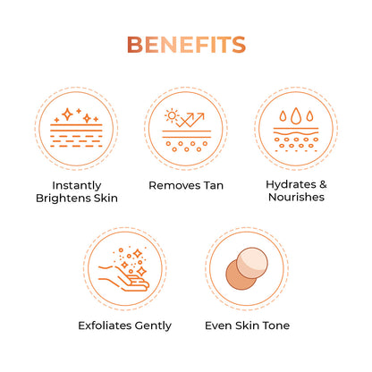 Niconi Tan Vanish Gluta-Kojic Skin Polish - B2B