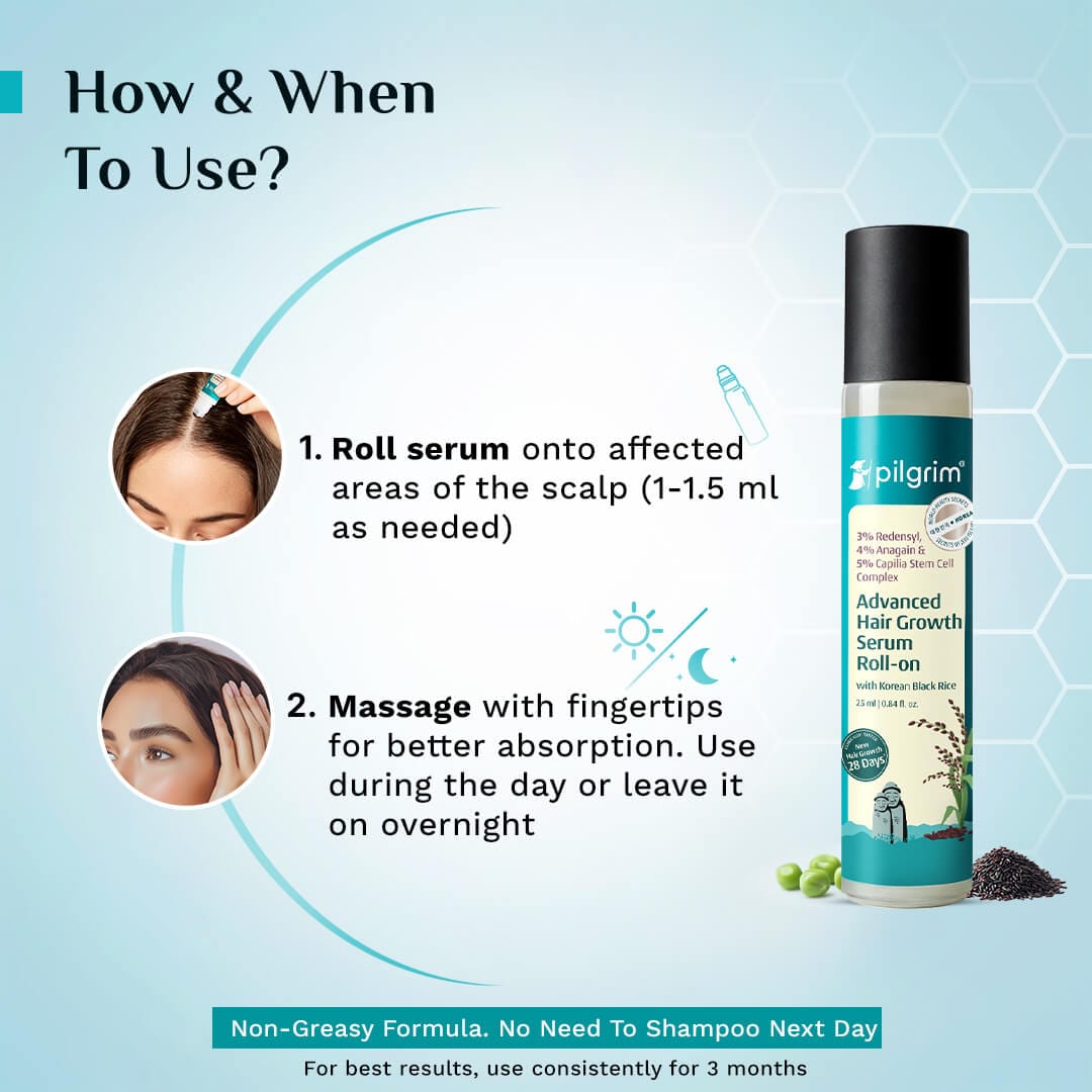 3% Redensyl, 4% Anagain & 5% Capilia Stem Cell Complex Advanced Hair Growth Serum Roll-On