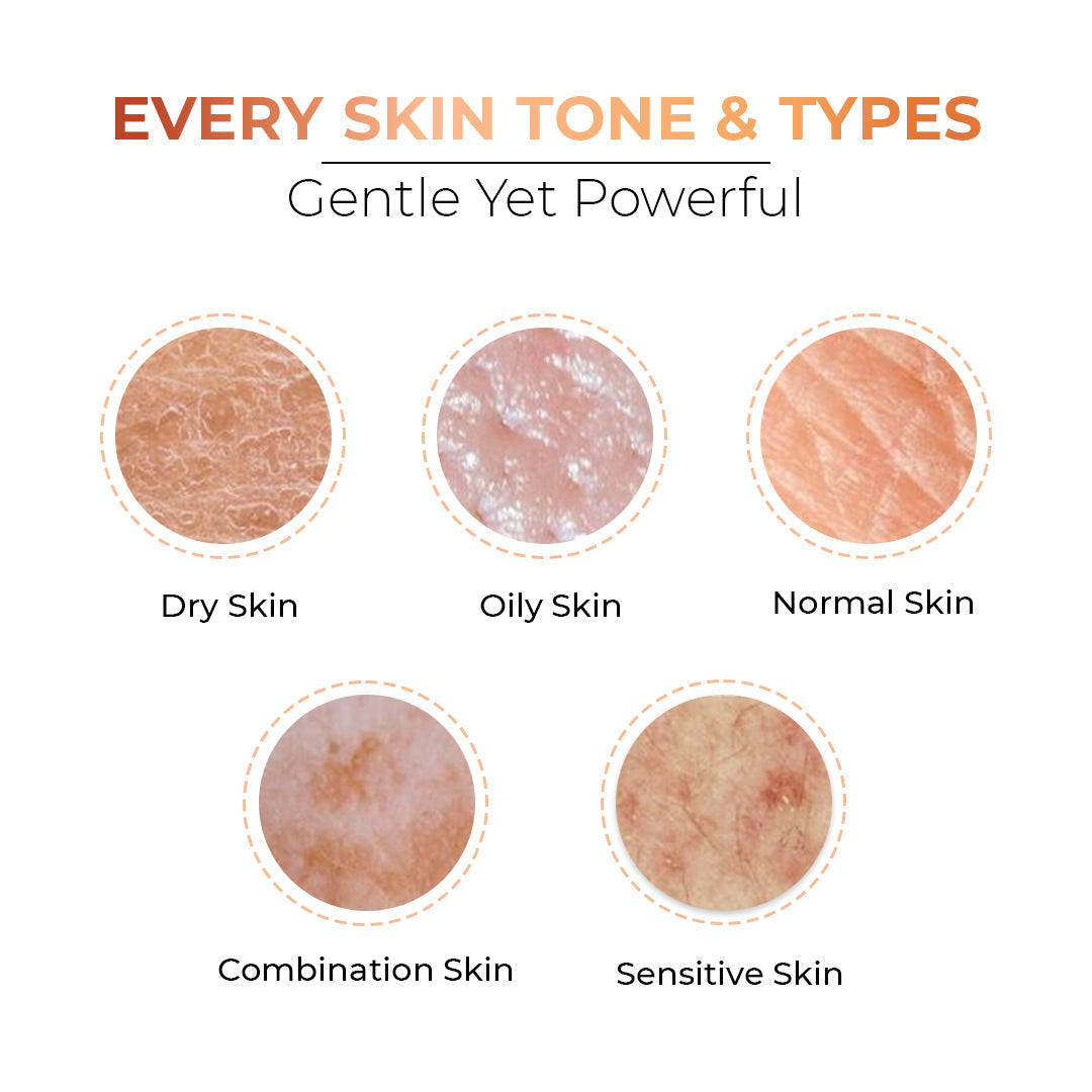 Niconi Tan Vanish Gluta-Kojic Skin Polish - B2B