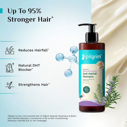 Spanish Rosemary & Biotin Anti-Hairfall Shampoo