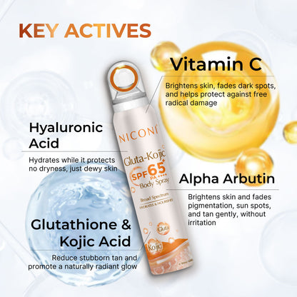 Niconi Gluta-Kojic SPF 65+ PA++++ Body Spray for Detanning