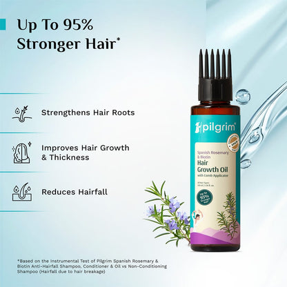 Spanish Rosemary & Biotin Hair Growth Oil