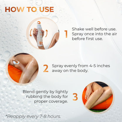 Niconi Gluta-Kojic SPF 65+ PA++++ Sunscreen Spray | Protect + De-Tan