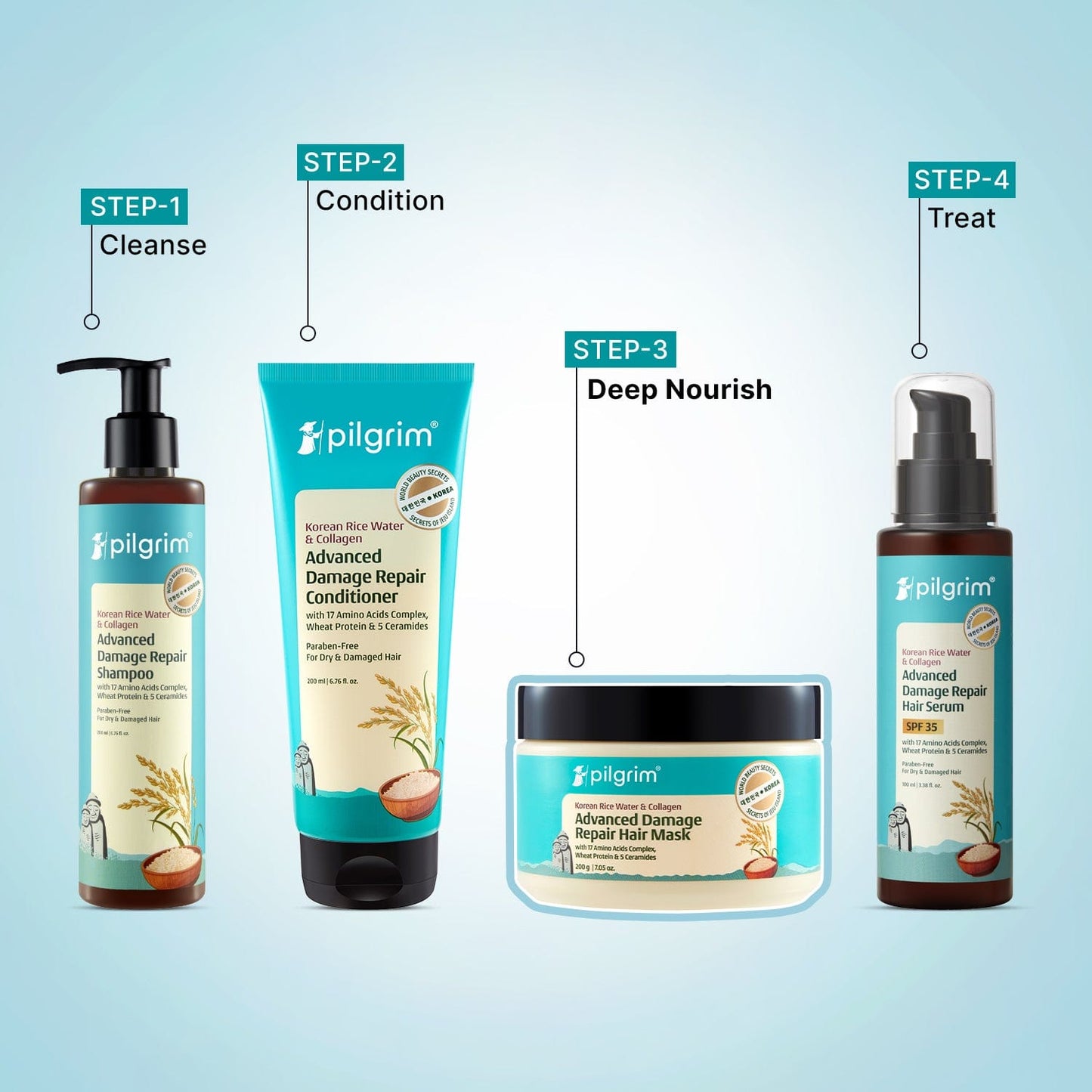 Korean Rice Water & Collagen Advanced  Damage Repair Hair Mask