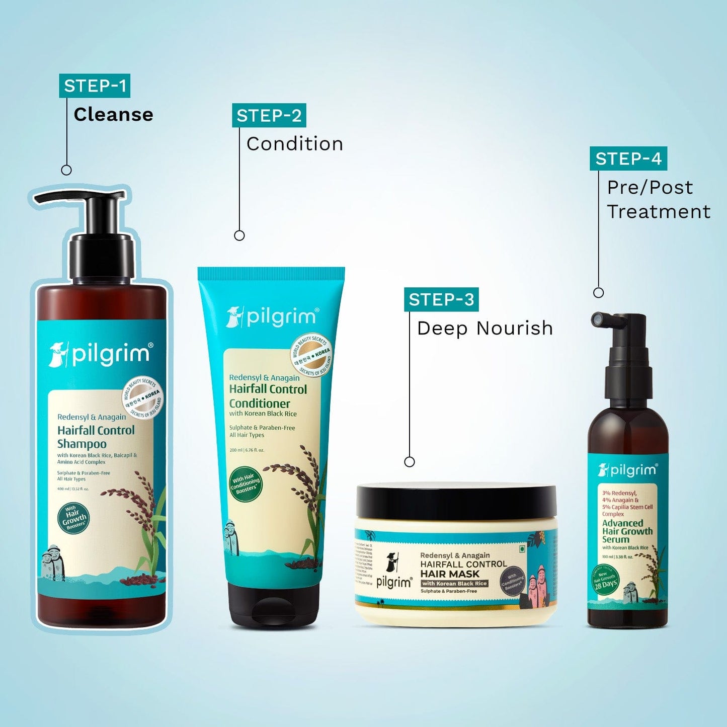 Redensyl & Anagain Hairfall Control Shampoo