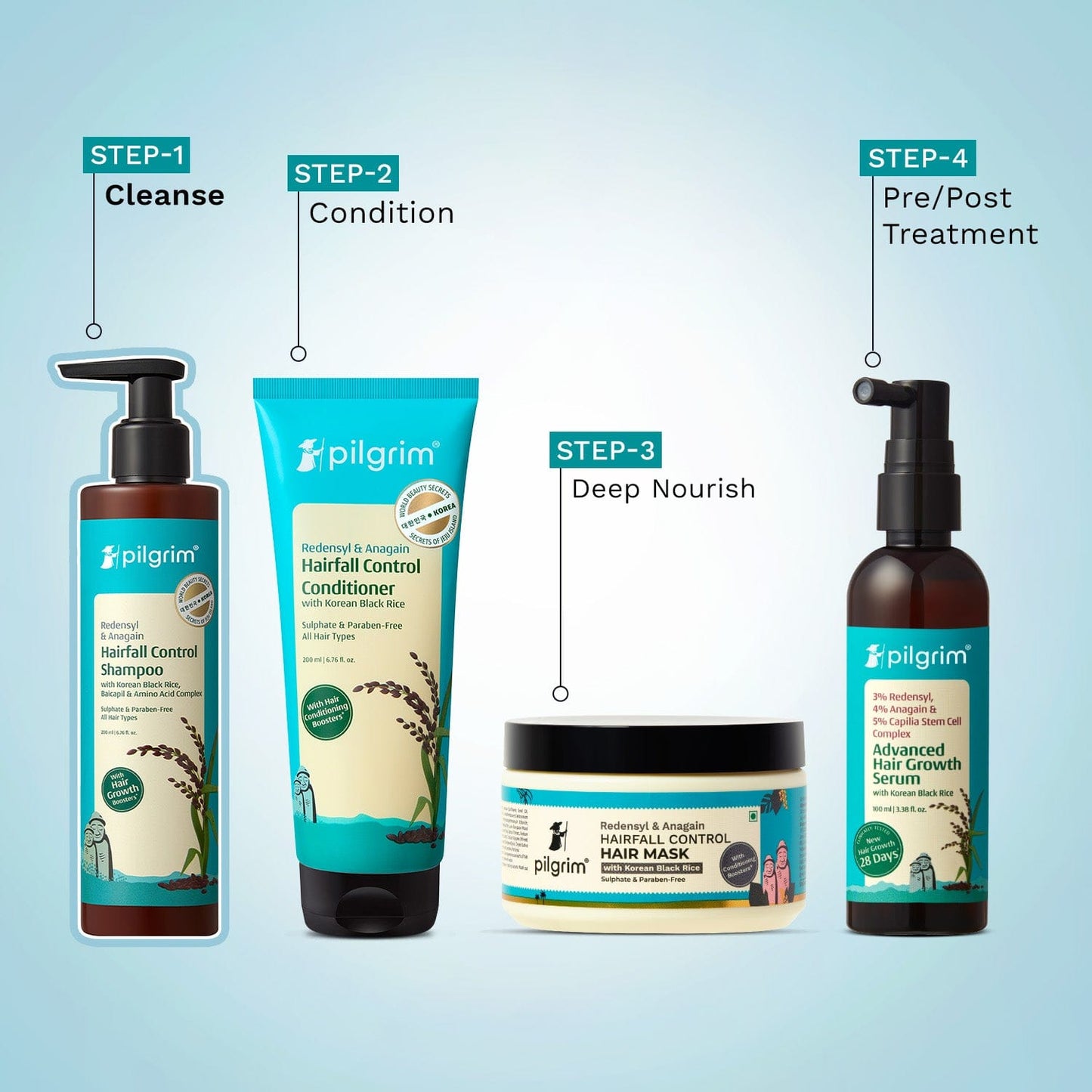 Redensyl & Anagain Hairfall Control Shampoo
