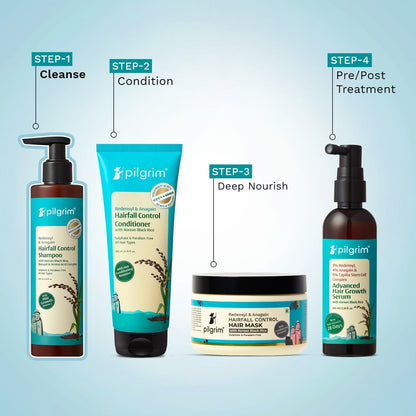 Redensyl & Anagain Hairfall Control Shampoo