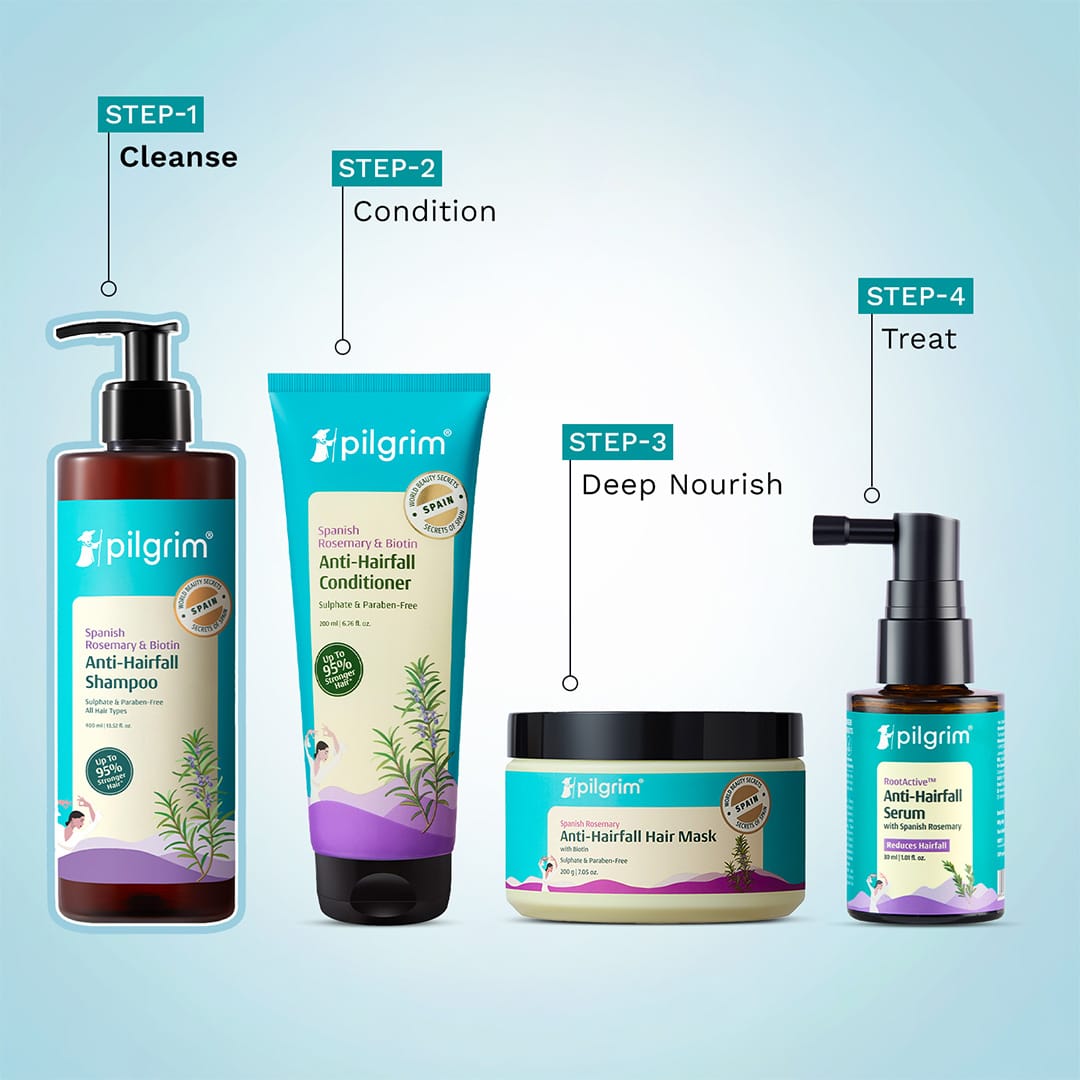 Spanish Rosemary & Biotin Anti-Hairfall Shampoo