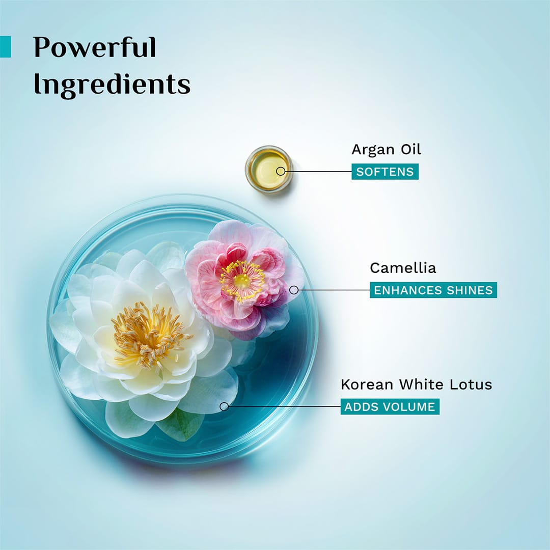 Argan Oil Deep Nourish Mask