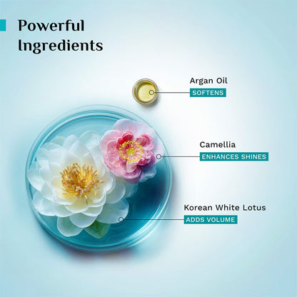 Argan Oil Deep Nourish Mask