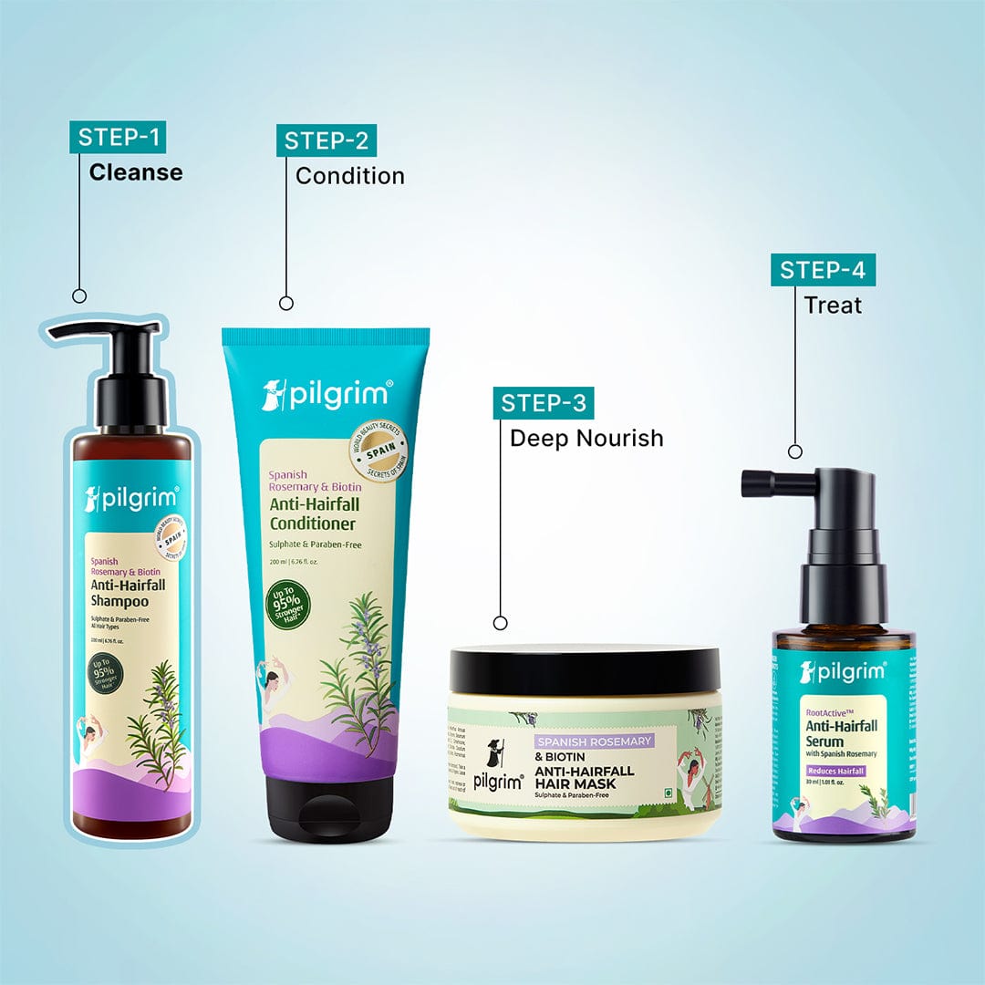 Spanish Rosemary & Biotin Anti-Hairfall Shampoo