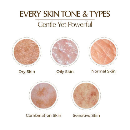 Niconi Tan Vanish Gluta-Kojic Skin Polish  For Easy Tan Removal