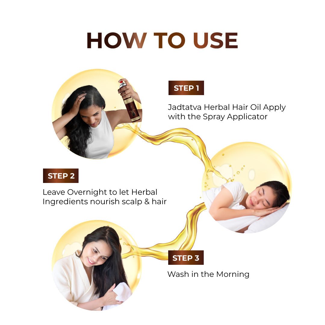 Niconi Herbal Hair Oil (Spray Applicator)-200ml